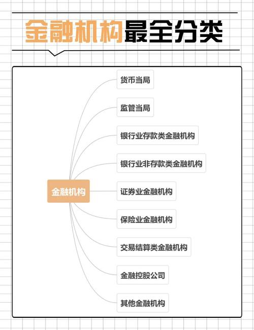全方位国际化金融集团：含金乐园等多元化金融服务介绍