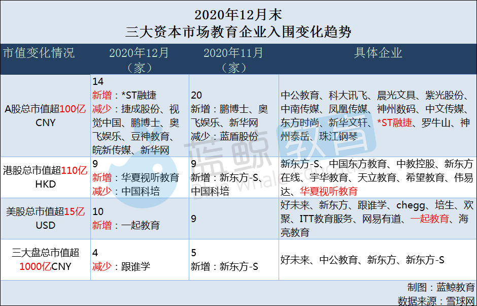 市值龙头_网龙公司市值_网龙股票 市值