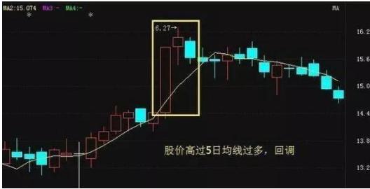 炒股成功真实案例故事_炒股成功故事_炒股故事成功的原因