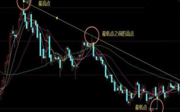 精明交易者市场惯性赚钱_优秀专业交易员正确原理_有关炒股的游戏
