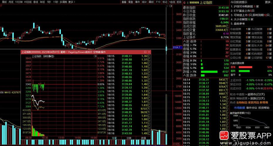 股票 高位_A股闪崩跌停股票分析_追涨追连板风险
