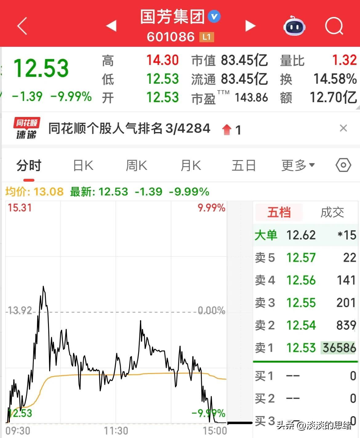 追涨追连板风险_A股闪崩跌停股票分析_股票 高位