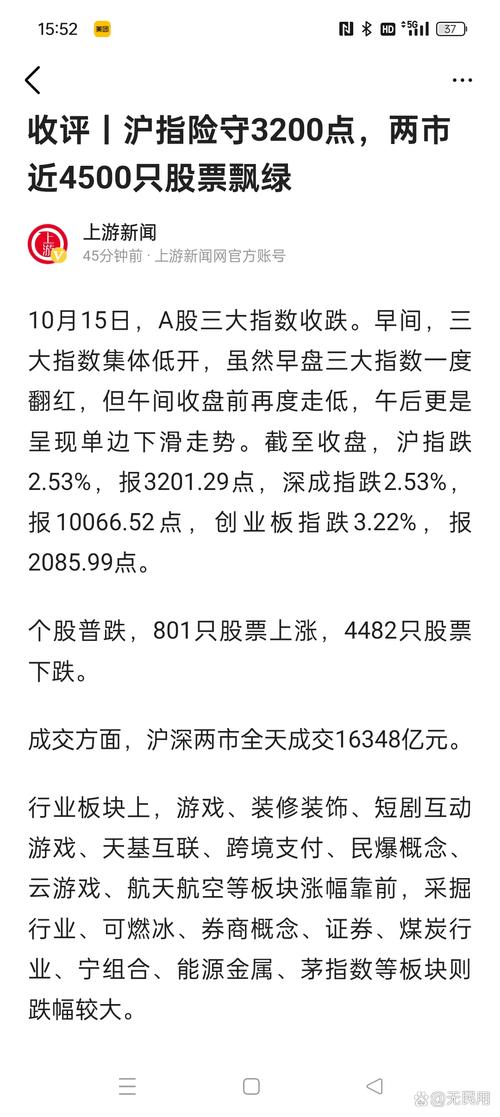 追涨追连板风险_股票 高位_A股闪崩跌停股票分析