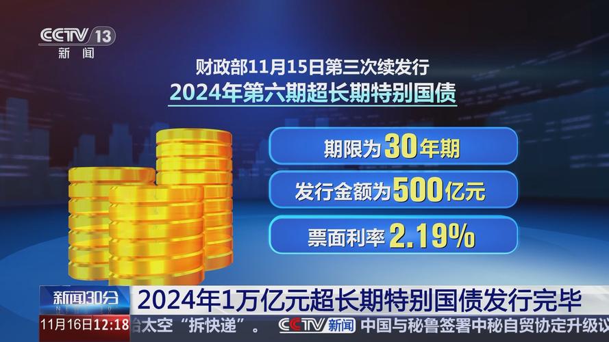 1万亿资金支持_超长期特别国债_储蓄国债常规产品期限