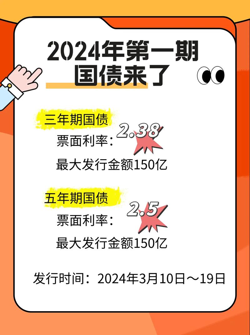 储蓄国债常规产品期限_储蓄国债2024发售情况_3年期储蓄国债利率2.38%