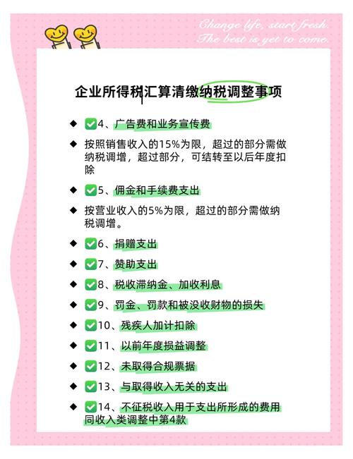 企业所得税风险点__ 2018企业所得税汇算清缴新规解读