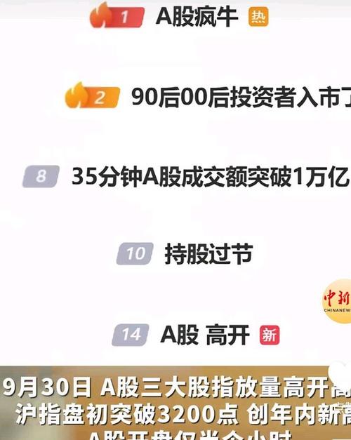 A股券商服务器崩溃_星期六交易软件怎么打不开华安证券交易系统_券商交易系统故障