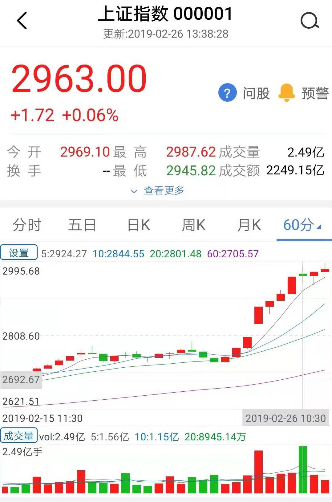 A股券商服务器崩溃_券商交易系统故障_星期六交易软件怎么打不开华安证券交易系统