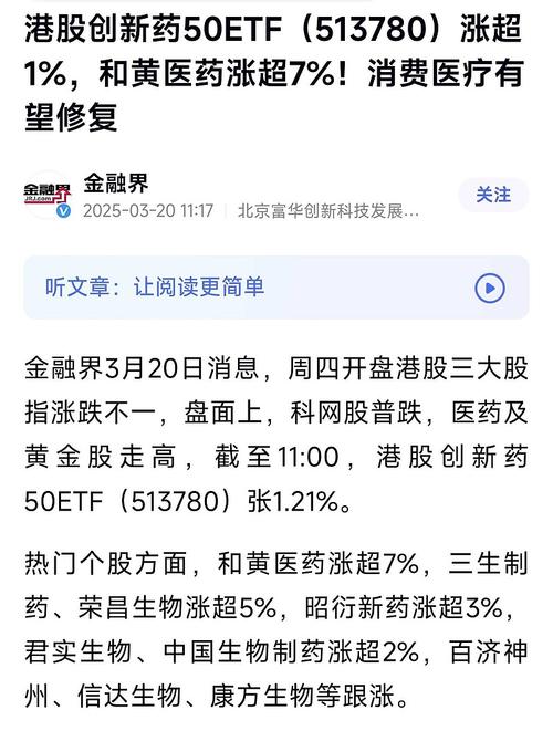 港股主题基金业绩榜首_哪家基金公司最有实力_港股市场回暖表现