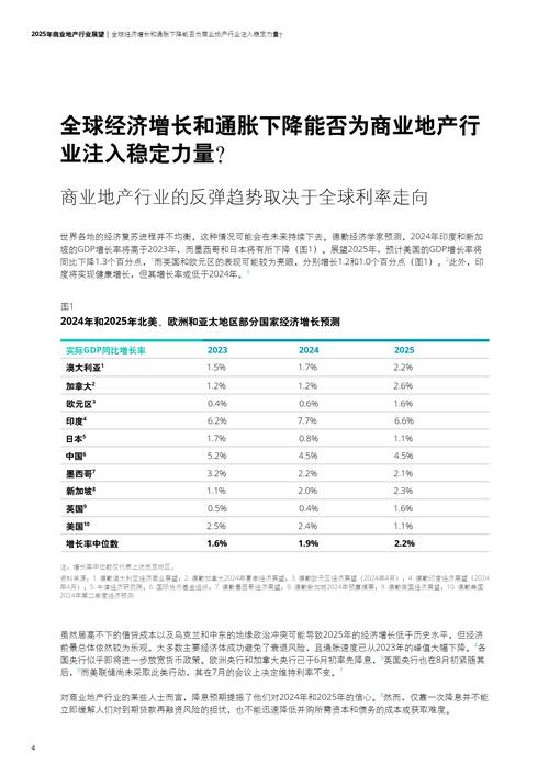 星球报告本周更新112份！含多领域，德勤展望保险行业未来
