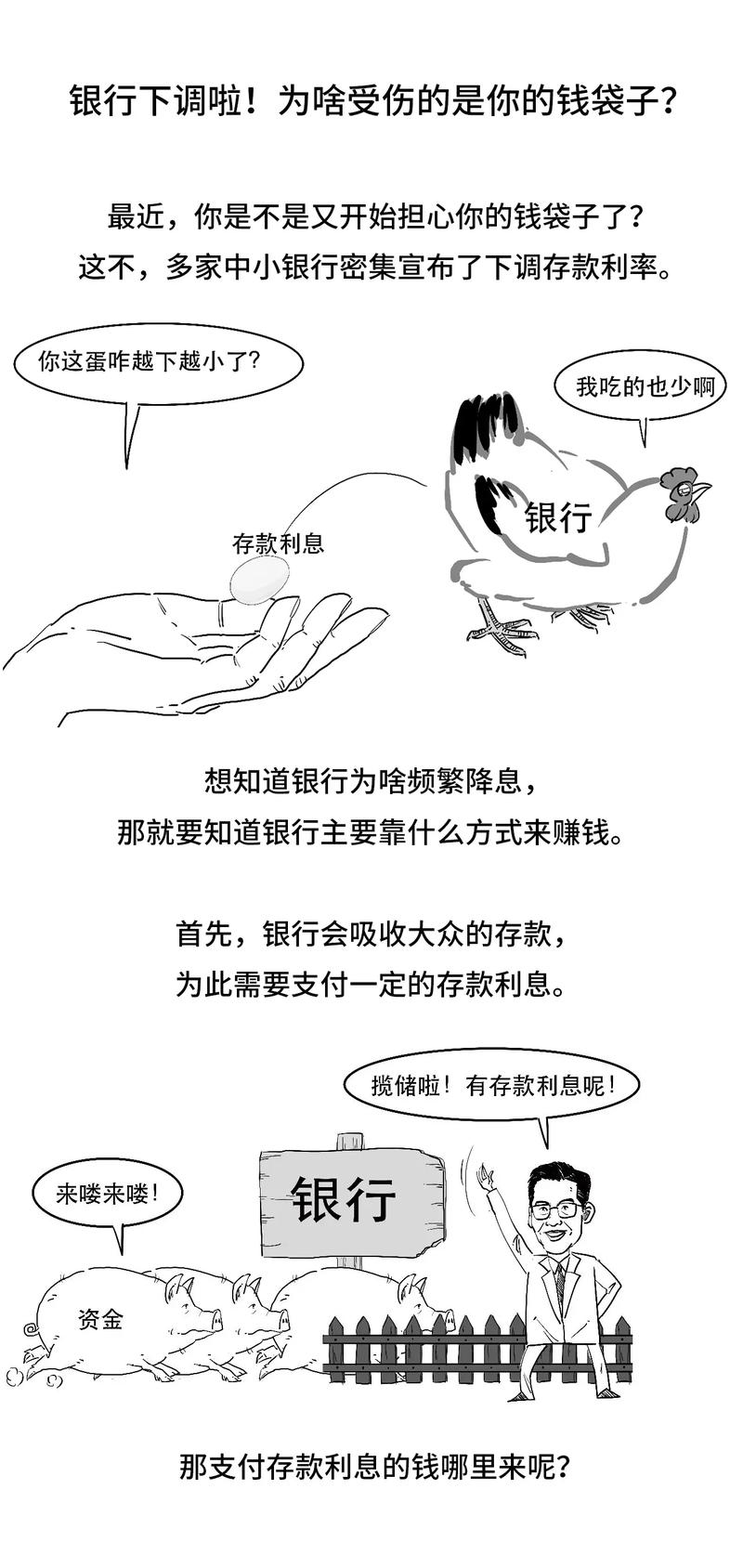 2025活期存款利率_活期存款利率_银行利率下调