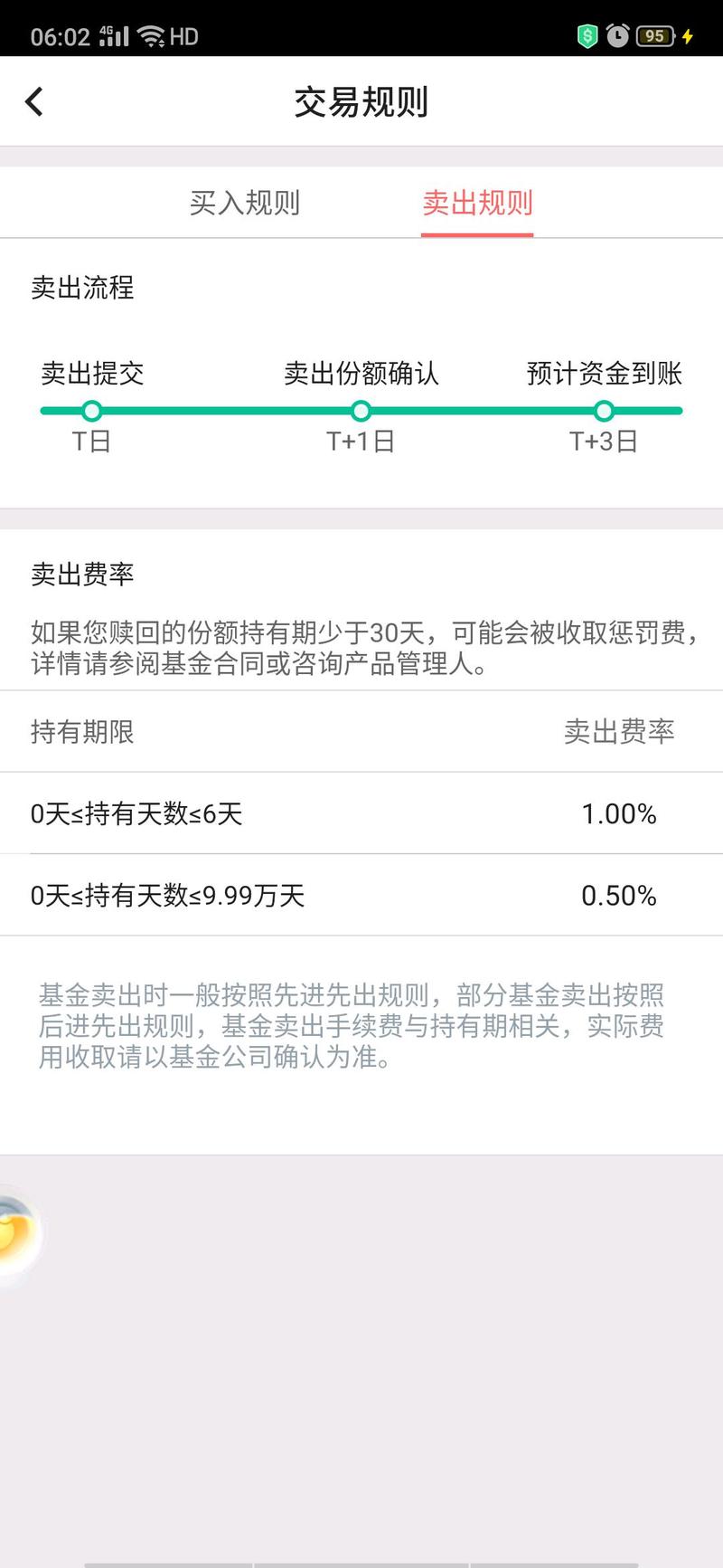 工银瑞信货币基金赎回分两种情况，收益计算及到账时间有别
