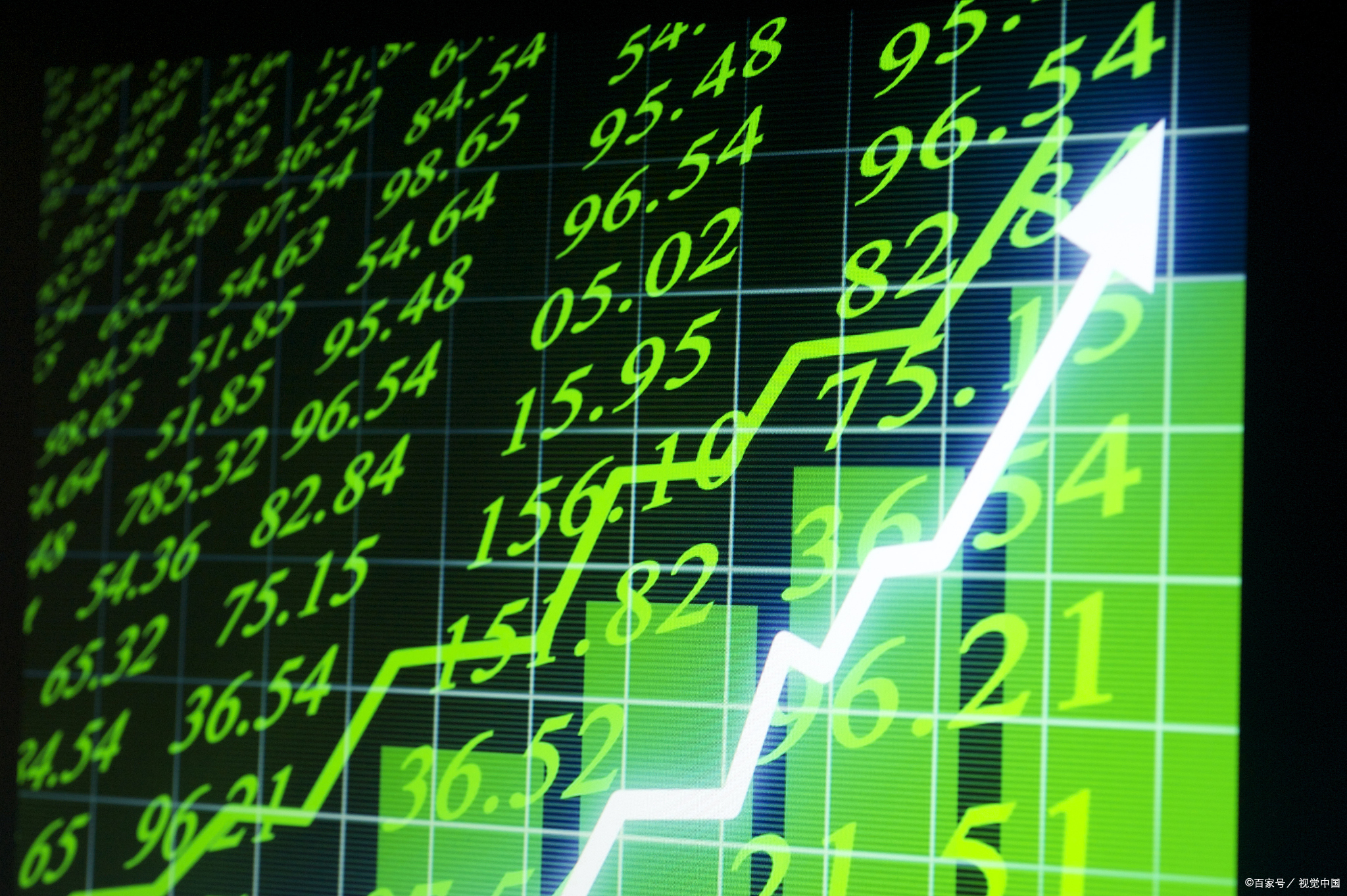 股票账户市值与中签率_打新股中签规则解析_股票中签率高还是低好