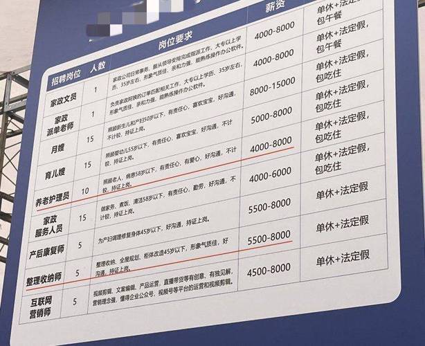 节庆后招工季，90 后成主力，背后影响因素几何？