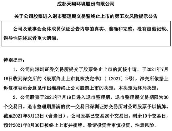中德西拉子环保科技收购_中德环保股票_天翔环境复牌跌停收购股权
