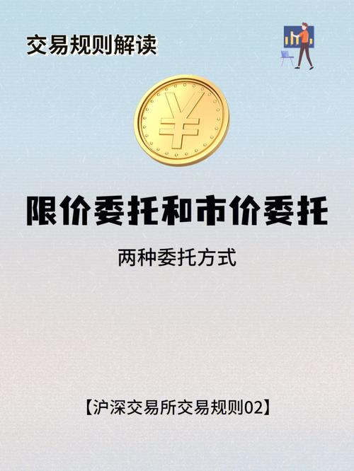股票委托交易类型_限价委托与市场委托对比_股票 委托方式