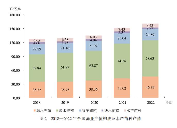 统计公报查询_中国统计年鉴下载_统计局定义企业规模