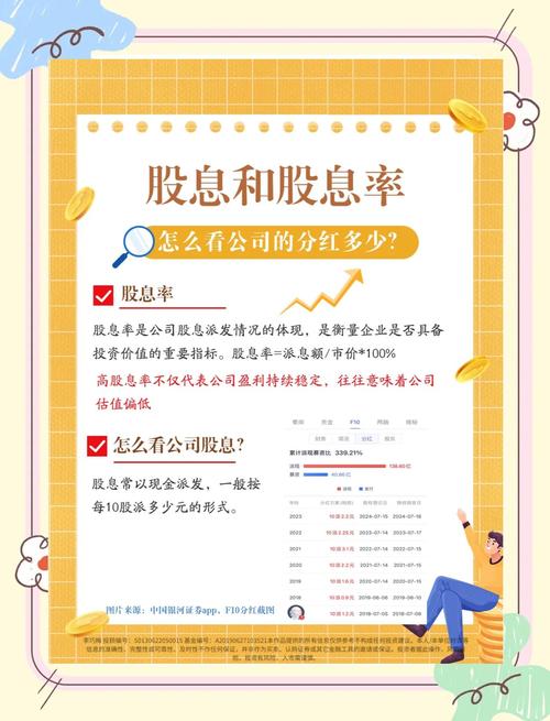 养老型股票推荐_高股息策略投资_中老铁路利好股票