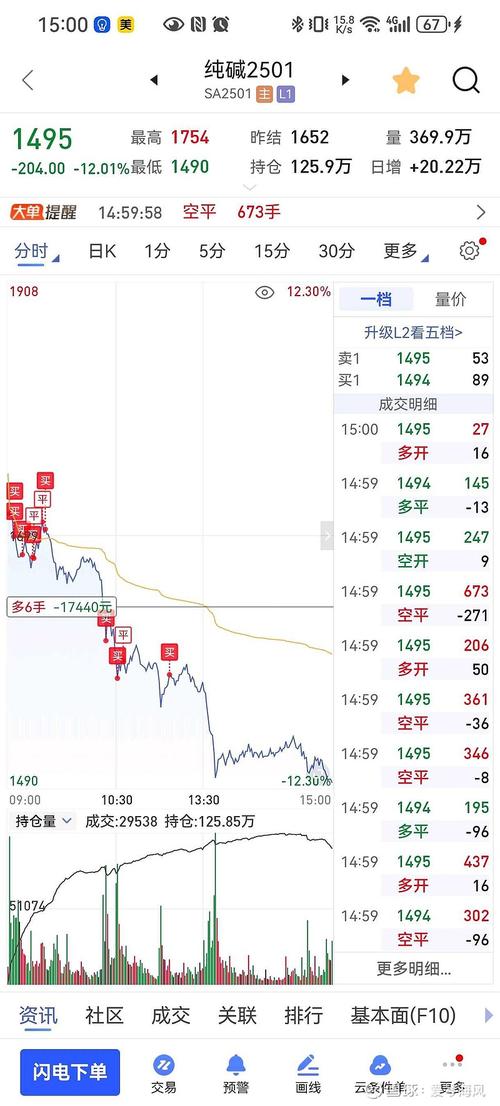股票开盘涨停原因分析_开盘就涨停是什么意思_涨停板影响因素