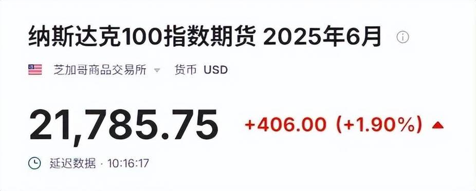 罗素2000股票_基金经理看涨美国股票_特朗普胜选美股反弹