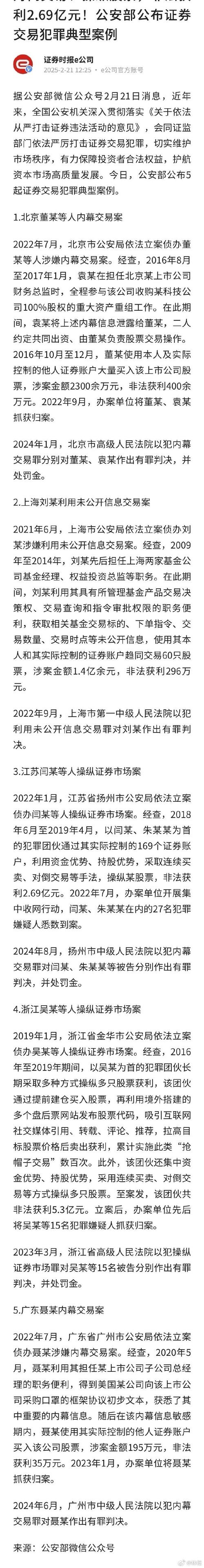 如何查询公司有没有上市_上市公司违规披露案件_资本市场财务造假案件