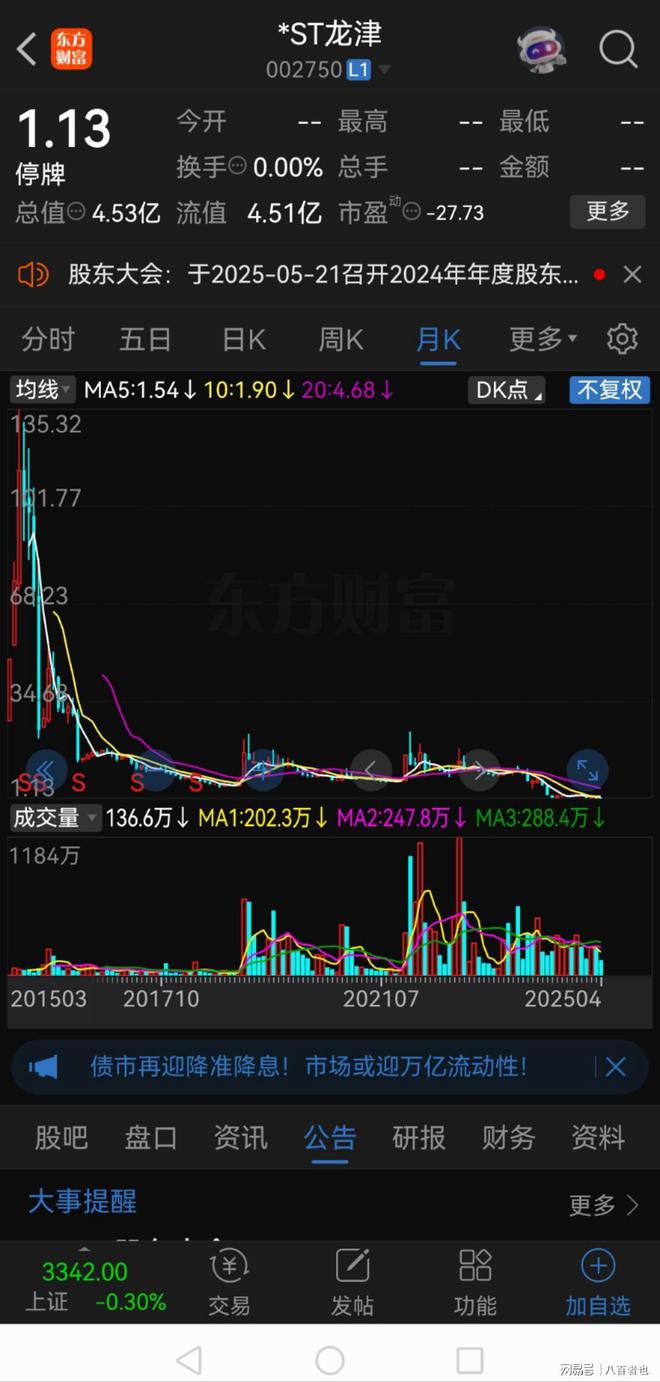  *ST龙津退市分析 _股票停牌是好是坏_