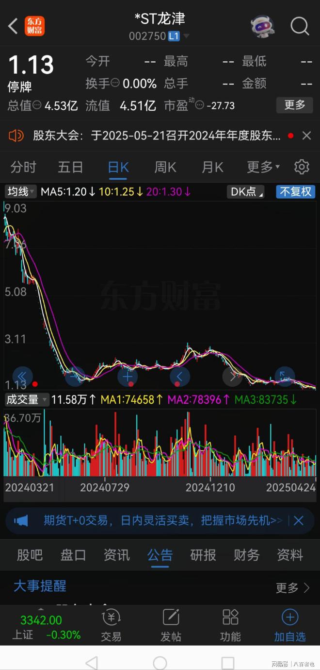 _ *ST龙津退市分析 _股票停牌是好是坏