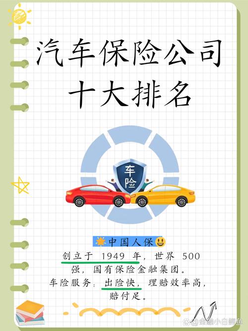 保险理赔率对比_中国保险公司排名分析_保险公司偿付能力额度及监管指标管理规定