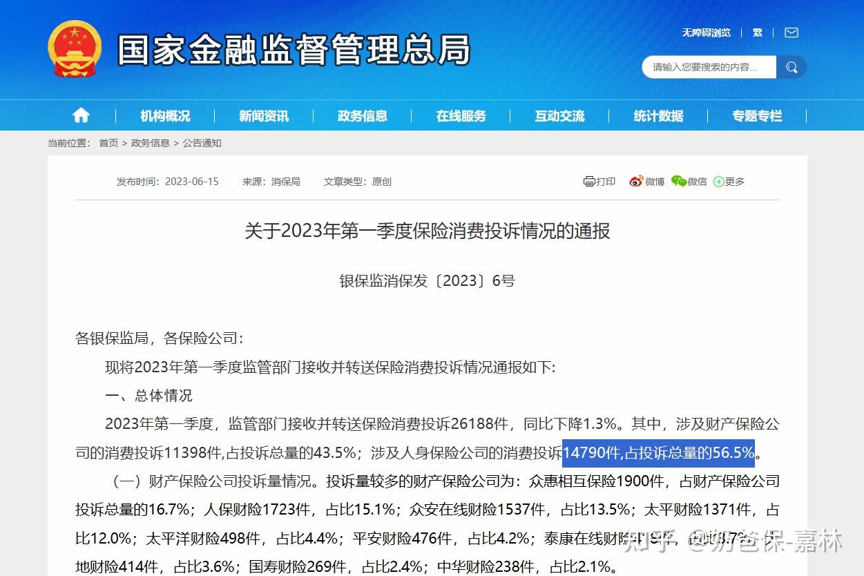 保险理赔率对比_保险公司偿付能力额度及监管指标管理规定_中国保险公司排名分析
