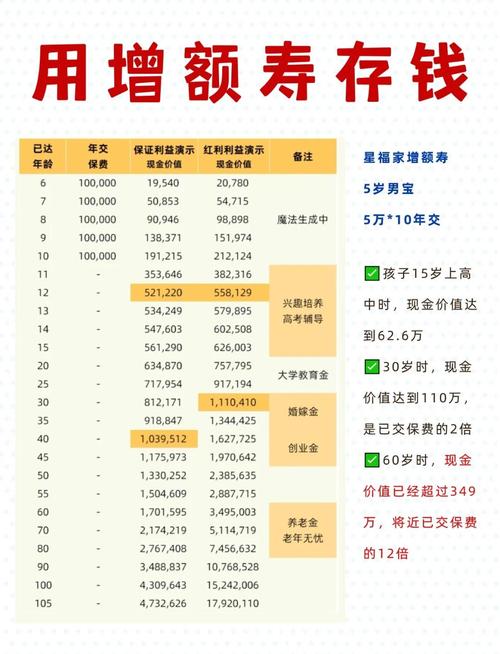 中国保险公司排名分析_保险理赔率对比_保险公司偿付能力额度及监管指标管理规定