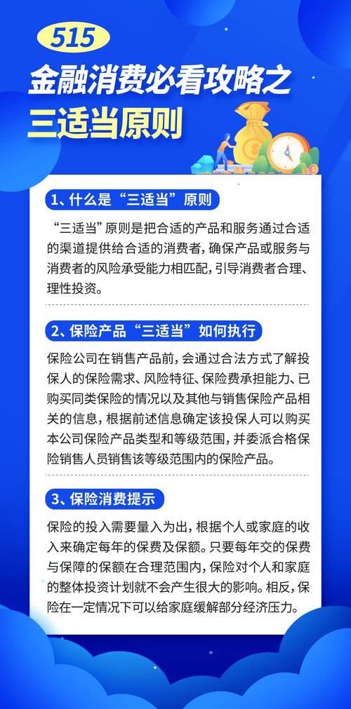 期货投资者适当性指引_基金产品风险等级匹配_投资者适当性管理