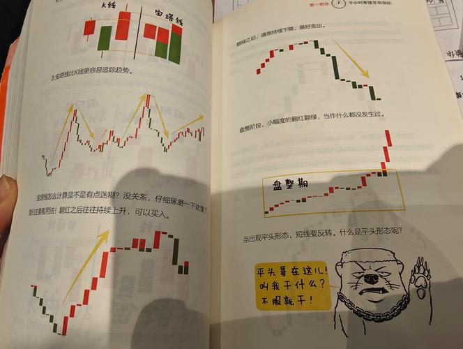 股票不顺身体欠佳后，谈谈怎样在股市翻倍及心态认识