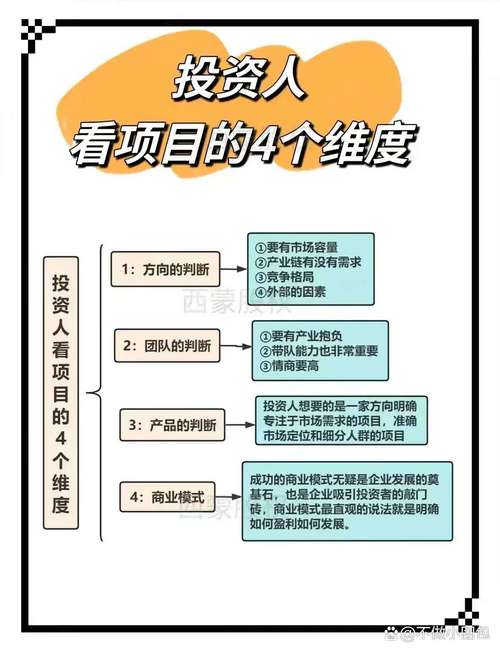 期货投资者适当性指引_投资者适当性管理办法_基金产品风险等级划分