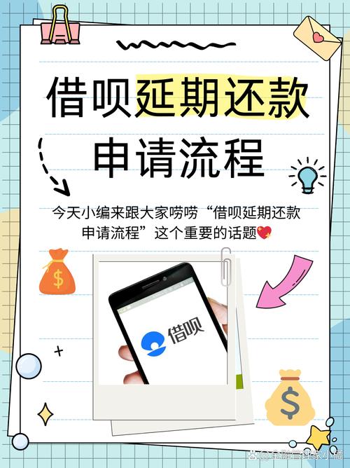 贷款延期方法_贷款展期注意事项_展期贷款风险分类等级