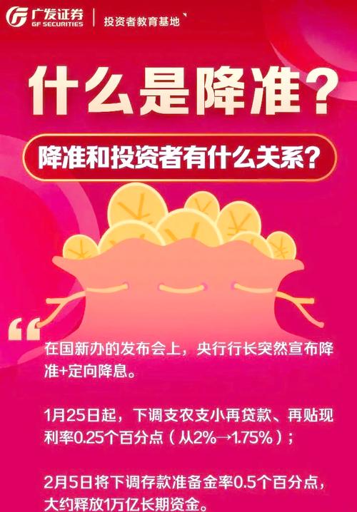 降准0.5个百分点27日落地！降息0.2个百分点有何影响？