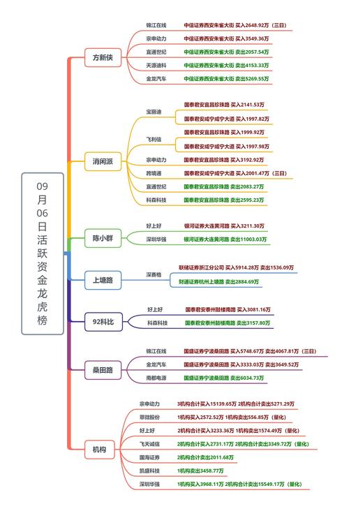 茅指数计算方法_股票指数涨跌与个股关系_股票中权重股蓝筹股指的是什么