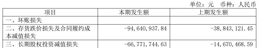唯品会净利润_唯品会利润对象_利润表分析唯品会