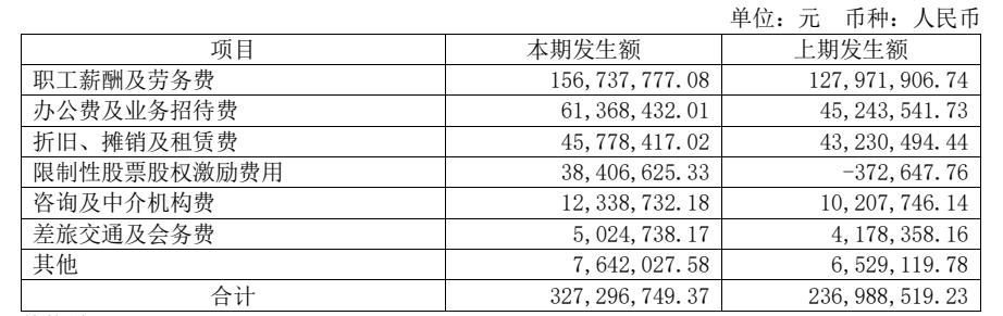 唯品会净利润_唯品会利润对象_利润表分析唯品会