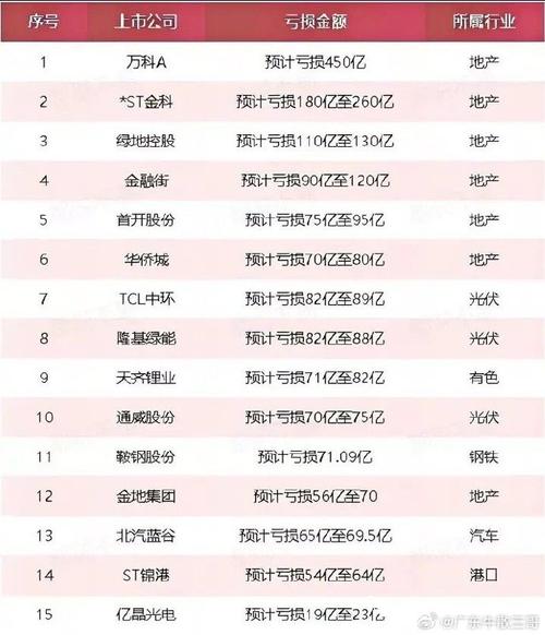民生银行分红率_2024年券商年终分红_上市券商分红比例分析