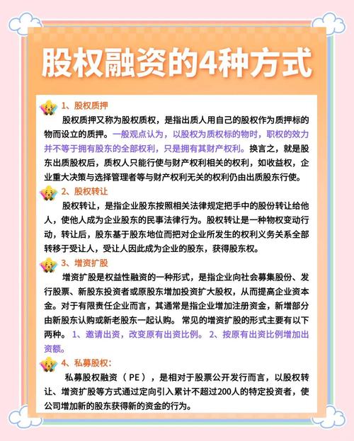 股权转让流程_什么是股票融资_股权质押融资方式