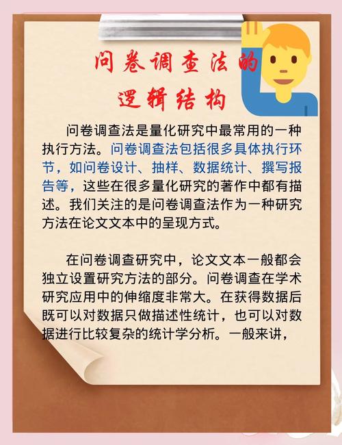 问卷调查法方法论背景_市场调查问卷的设计使搜集数据标准化和_问卷调查法实证性质