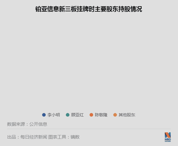 网上配资炒股优势多：透明信息、多样学习资源与实时动态