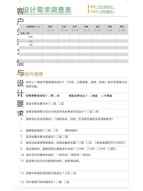 用户调研问卷设计技巧_问卷设计常见问题及解决方法_市场调查问卷的设计使搜集数据标准化和