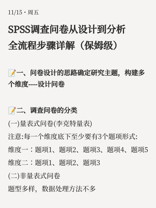 市场调查问卷的设计使搜集数据标准化和_用户理解门槛降低_问卷设计要素