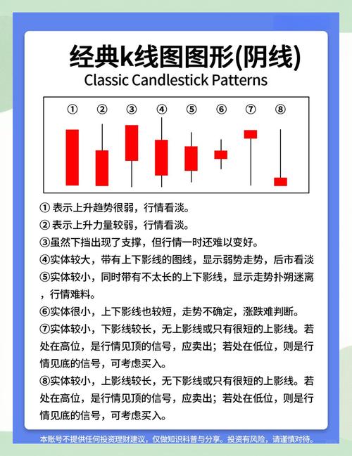 手机大智慧软件怎么看年线_K线图分析股票年线_股票年线形态识别
