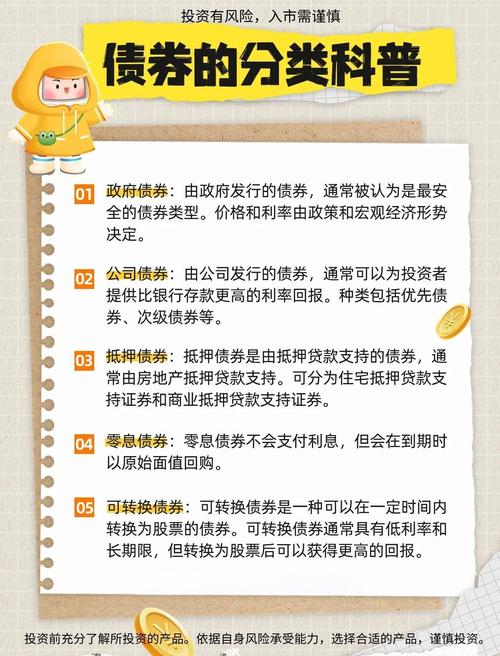 债券是什么？其基本要素有哪些？一文为你详细解答