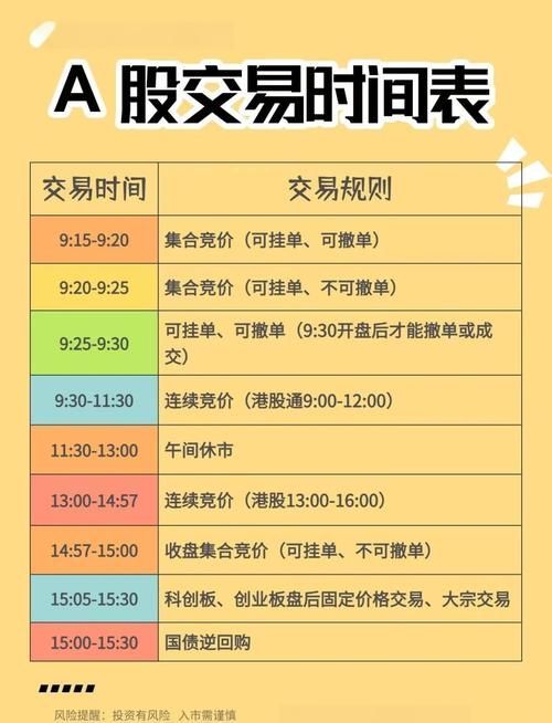 2个账户打新怎样算市值_A股打新规则_打新盈利水平