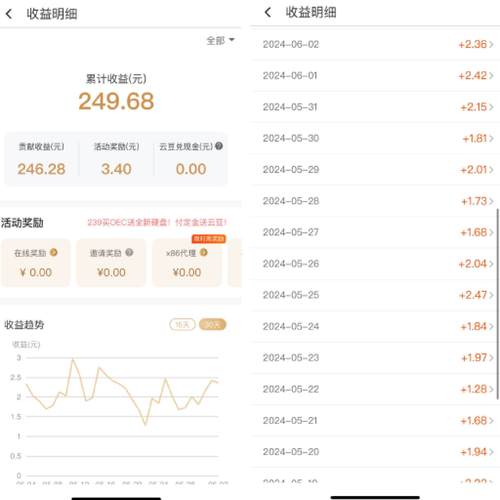 云端挂机赚钱app_云手机挂机赚钱项目_手机挂机赚钱网站