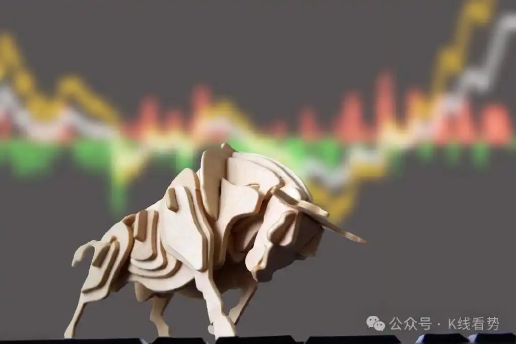 选板块投资价值_如何知道是龙头股_看大盘走势性质