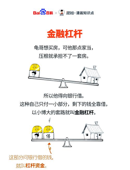 中国最好的股票配资平台_股票杠杆平台风险控制机制预警线平仓线_股票杠杆平台资金效率风险控制合规透明度
